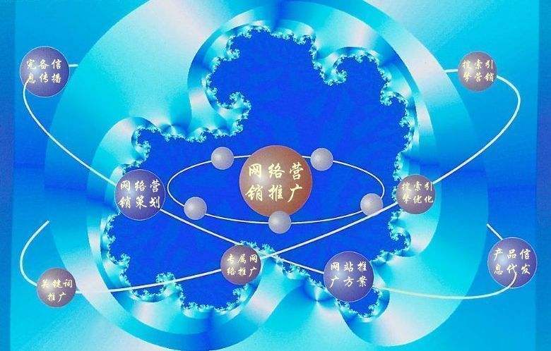 立山新媒体运营企业需要掌握的网络推广技巧有哪些